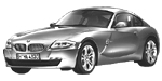 BMW E86 P063F Fault Code